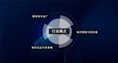 江天數(shù)據(jù)云天IDC大模型知識(shí)庫 為行業(yè)智能化發(fā)展按下加速鍵