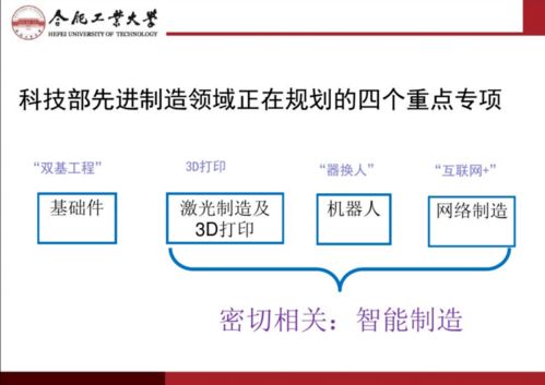 智能制造與互聯(lián)網(wǎng) 制造技術(shù)的革新與網(wǎng)絡(luò)信息技術(shù)的深遠(yuǎn)發(fā)展